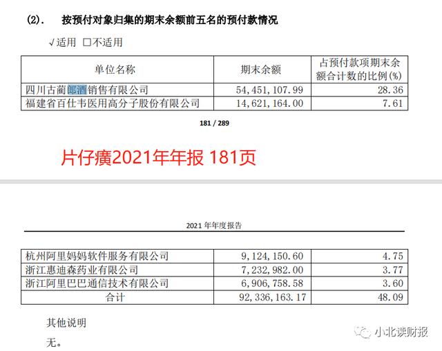 为什么片仔癀向郎酒付款1个亿？这酒去哪儿了？